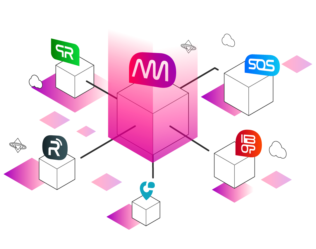 Ecossistema Aftermetrics
